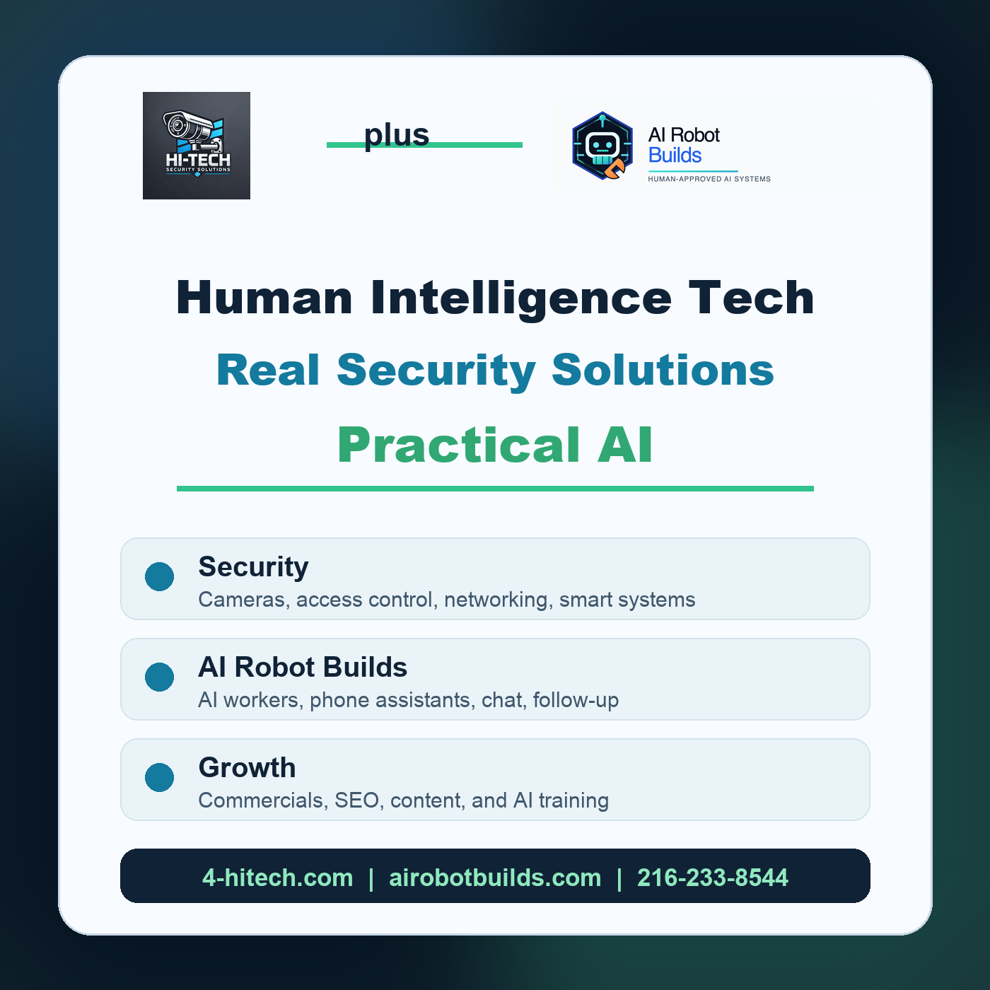 Human Intelligence Tech. Real Security Solutions. Practical AI.